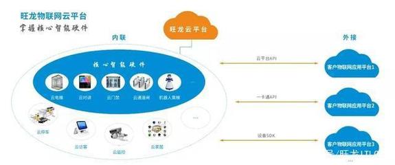 2019中国建博会(广州)倒计时 旺龙三大看点，聚焦智慧楼宇规划设计管理新趋势
