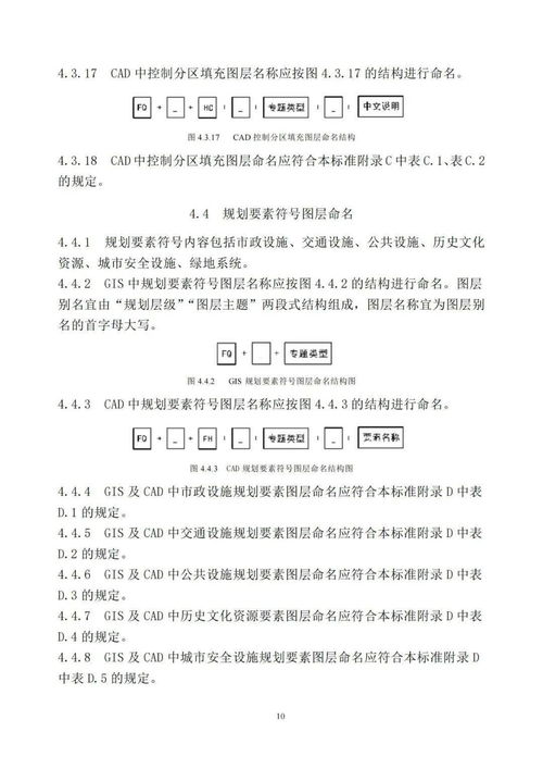 国土空间规划计算机辅助制图标准来了 规划设计管理升级在即